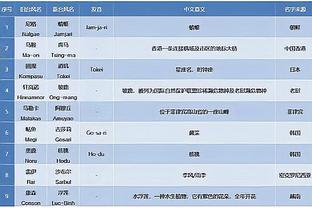 雷竞技newbee官网赞助商截图4